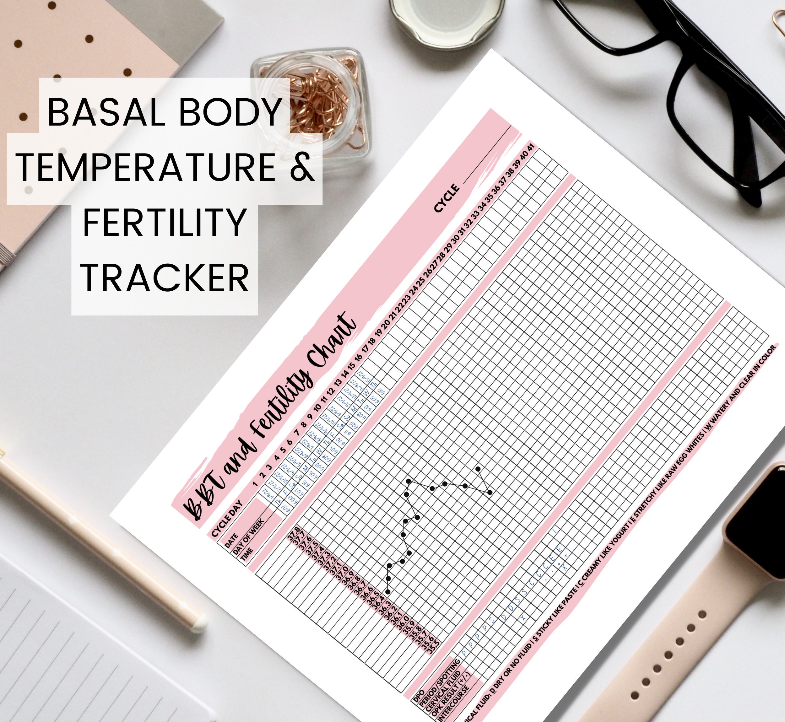 Printable BBT & Fertility Tracker Bbt Tracker Bbt Chart - Etsy
