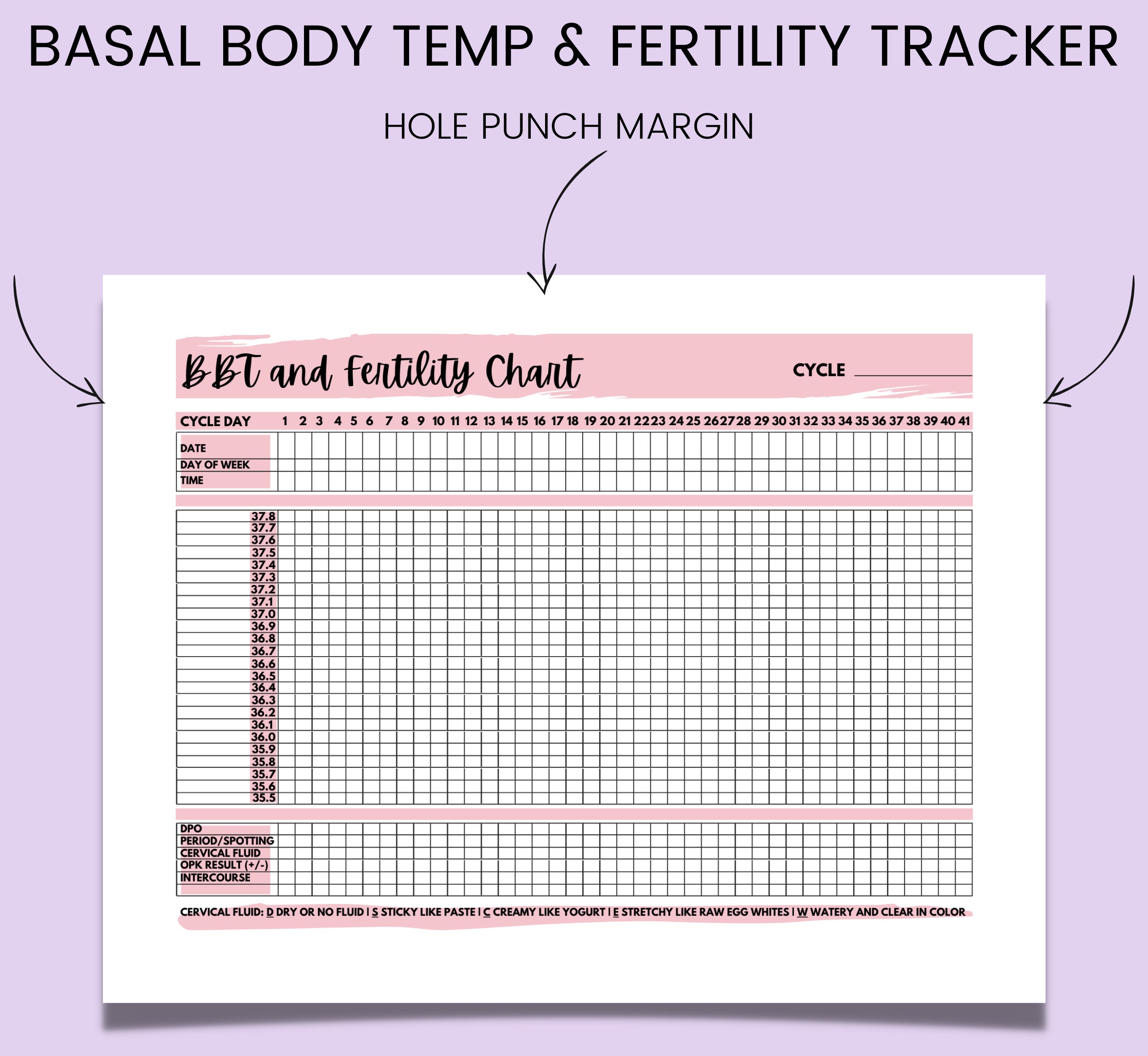 Printable BBT & Fertility Tracker Bbt Tracker Bbt Chart - Etsy