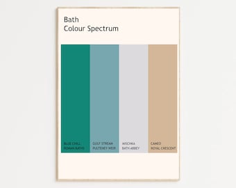 Bath Colour Spectrum Poster – Roman Baths Blue Chill & Pulteney Weir Gulf Stream Art Print