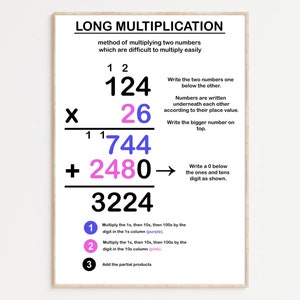 May include: A printable educational poster illustrating the long multiplication method with a step-by-step guide and a visual example of 124 multiplied by 26, resulting in 3224. The steps are numbered and highlighted in blue, purple, and pink.
