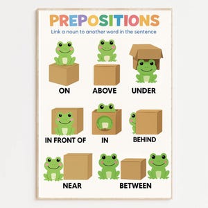 Op de afbeelding: Educatieve poster met het woord "PREPOSITIONS". De poster illustreert voorzetsels met cartoonkikkers en bruine dozen. De voorzetsels zijn onder meer "ON", "ABOVE", "UNDER", "IN FRONT OF", "IN", "BEHIND", "NEAR" en "BETWEEN".