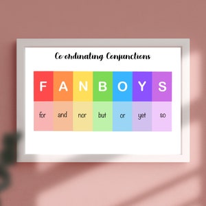 Fanboys Coordinating Conjunctions Poster Colourful Literacy 
