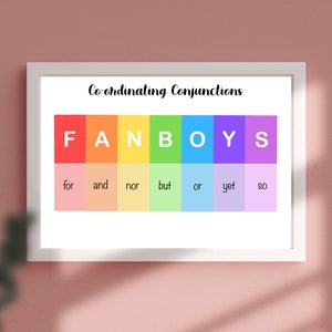  IGDOXKP FANBOYS CONJUNCTIONS POSTER Parts of Speech