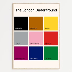 Impresión del metro de Londres / Cartel de líneas de metro / Tren / Minimalista / Mapa del metro de Londres / Transporte de viaje / Arte subterráneo / Idea de regalo