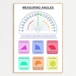 May include: A colorful educational poster illustrating different types of angles, including acute, right, obtuse, straight, reflex, and full angles. The poster features a protractor with degree markings and diagrams of each angle type with descriptions.
