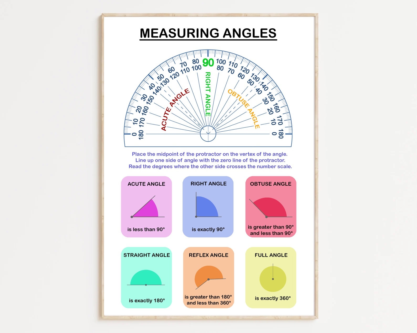 Degree Angle Measure | Geometry Basics for Students, image size:1588x1270