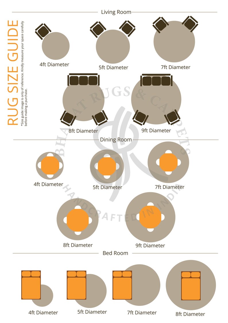 May include: A guide for choosing the right size rug for different rooms. The guide shows different sized rugs for living rooms, dining rooms, and bedrooms. The rugs are shown with furniture to help visualize the size.