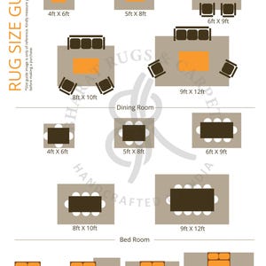 May include: A rug size guide infographic featuring diagrams for living room, dining room, and bedroom layouts. It displays various rug dimensions in feet, ranging from 3ft x 5ft to 9ft x 12ft, with furniture icons placed on top of rectangular rug shapes.