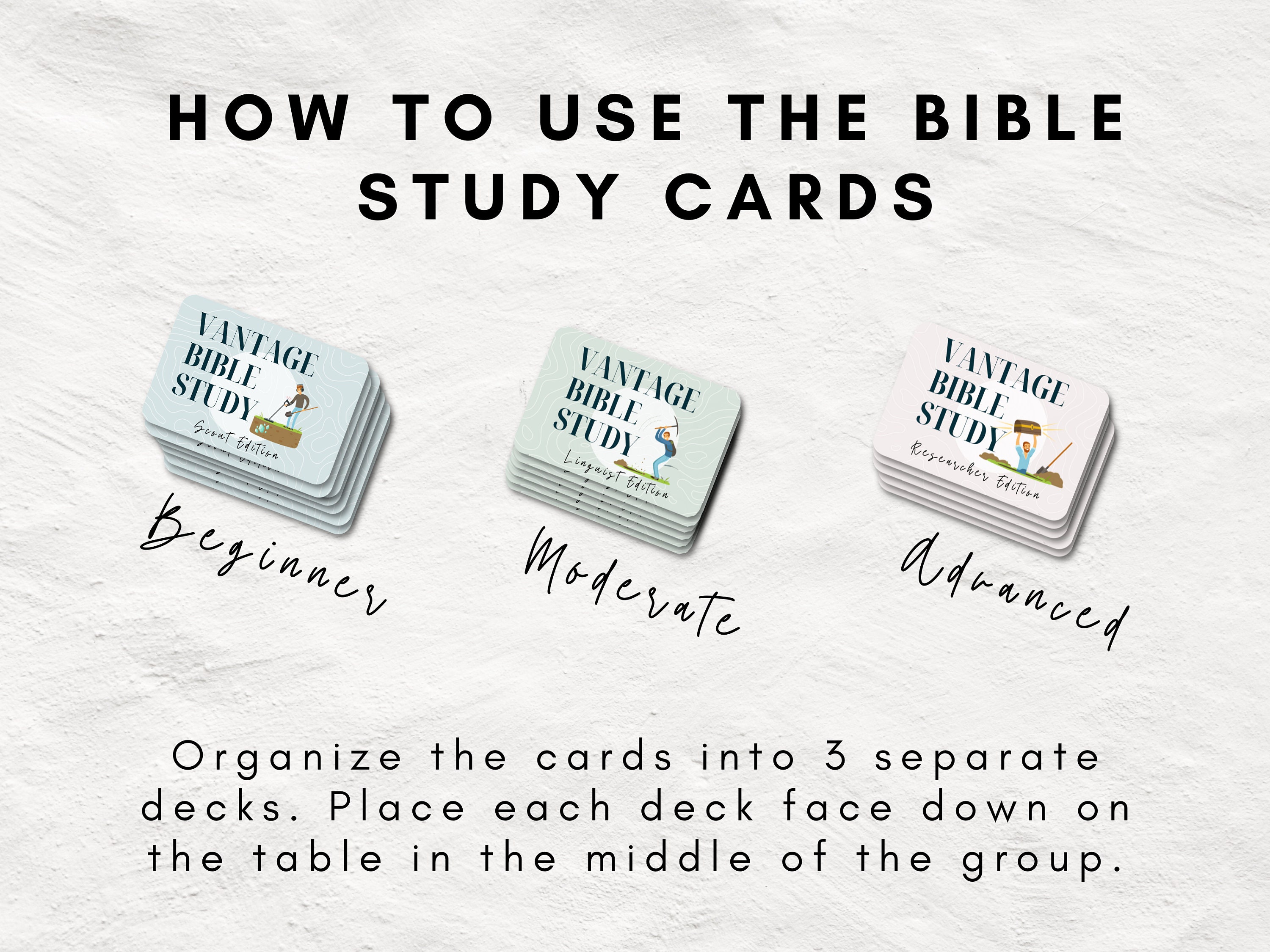 Printable Bible Study Cards and Guide Inductive Bible Study Aid ...