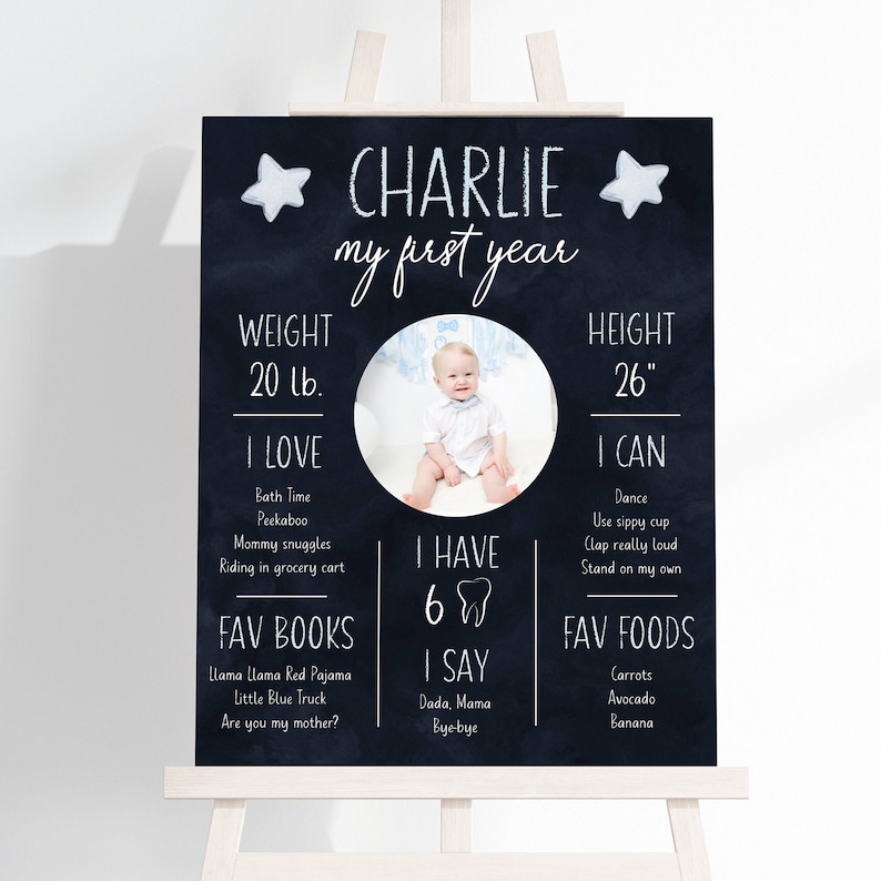 First Birthday Milestone Board Printable Template Chalk Etsy first-birthday-milestone-board-printable-template-chalk-etsy