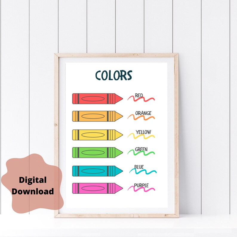 Educational Posters Montessori Posters Set of 6 Preschool Etsy