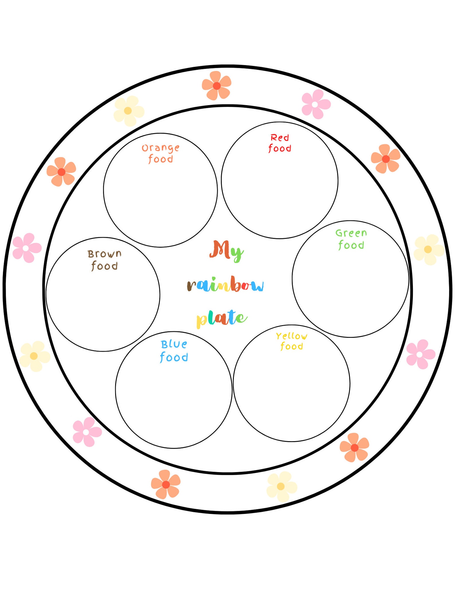 printable-healthy-eating-checklist-for-kids-eat-the-rainbow-etsy