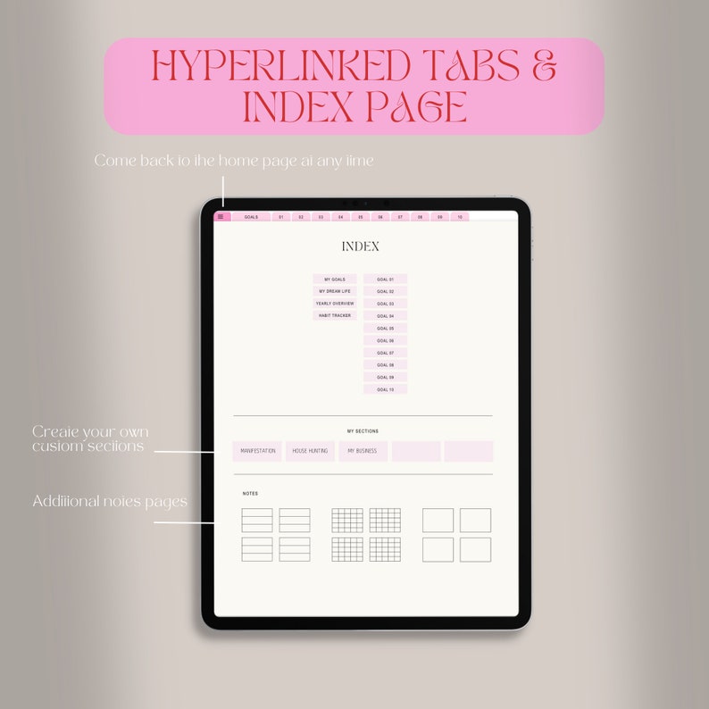 Puede incluir: Un planificador digital que se muestra en una tableta, con un dise&ntilde;o rosa y blanco. La pantalla muestra una p&aacute;gina de &iacute;ndice con secciones para objetivos, resumen anual y seguimiento de h&aacute;bitos. El texto incluye "Hyperlinked Tabs & Index Page".
