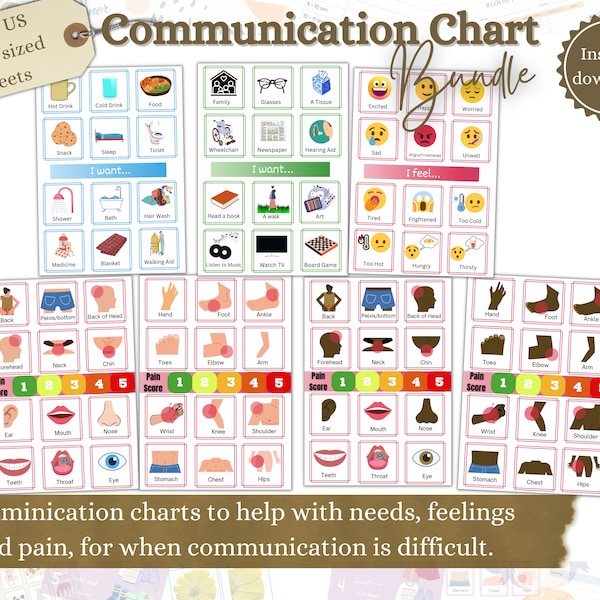 Graphiques de communication pour la démence et la perte de mémoire, signe de démence, tableau de la douleur, aide à la démence imprimable, Alzheimer