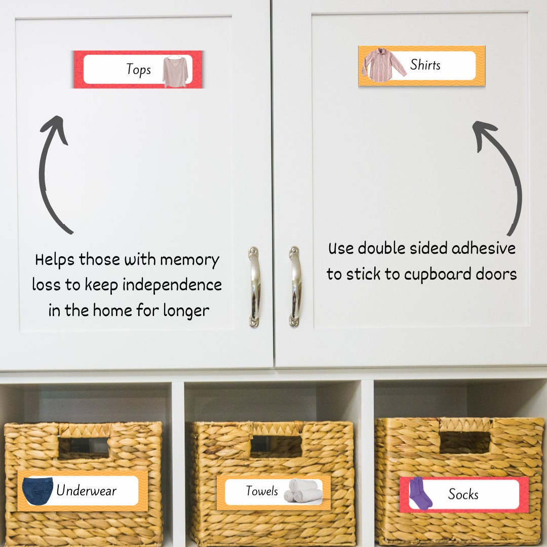 Dementia Aid Bundle, Flashcards, Care Tools, Dementia Signs, Door