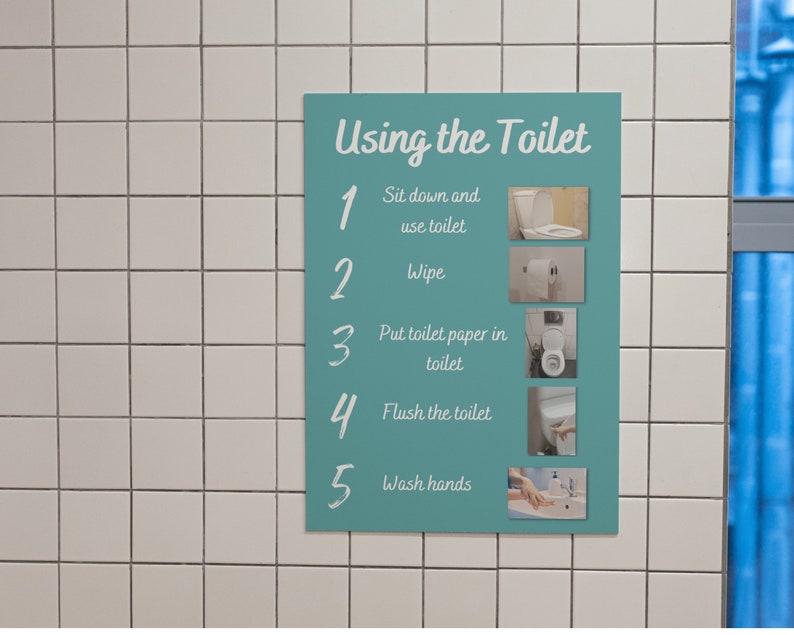 Dementia Sign, Wall Signs for Alzheimers, Dementia Care, Dementia Aids