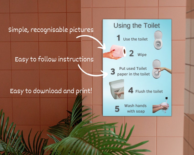 How to Use the Toilet Sign, Bathroom Sign, Wall Signs for Alzheimers