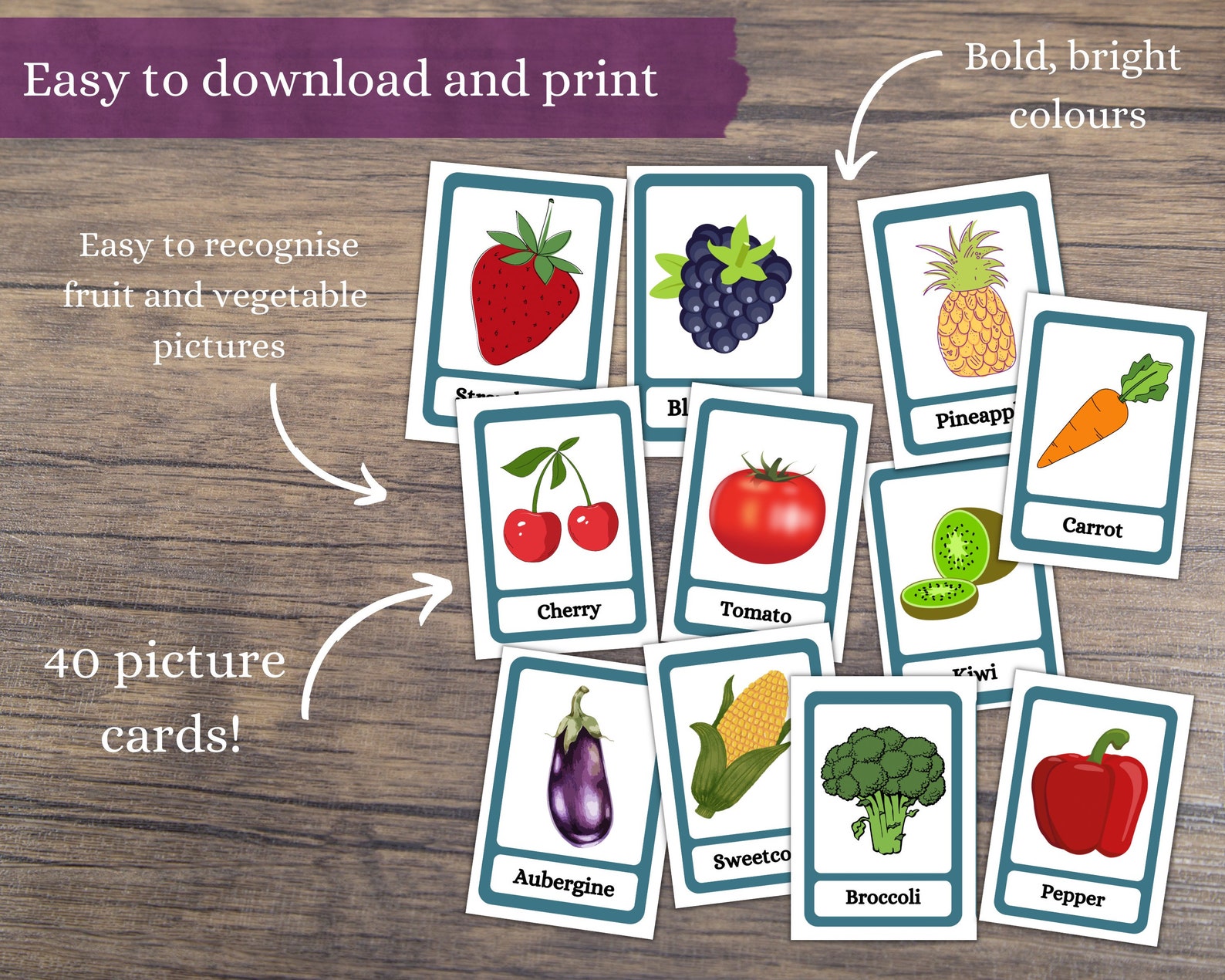 Fruit and Veg Flashcards, Visual Aid for Seniors, Dementia Activities ...