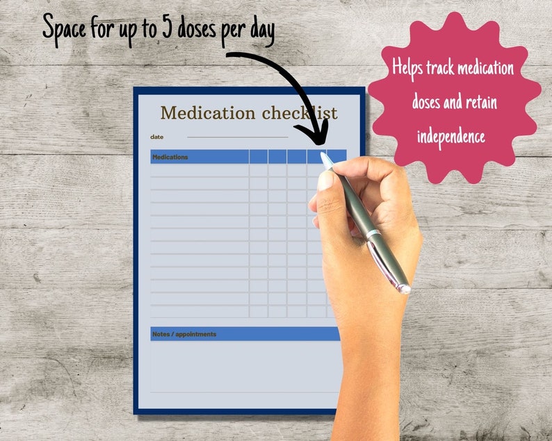 May include: A blue and white medication checklist with a space for up to 5 doses per day. The checklist includes a section for medications, notes, and appointments. The text "Helps track medication doses and retain independence" is written in pink on a white background.