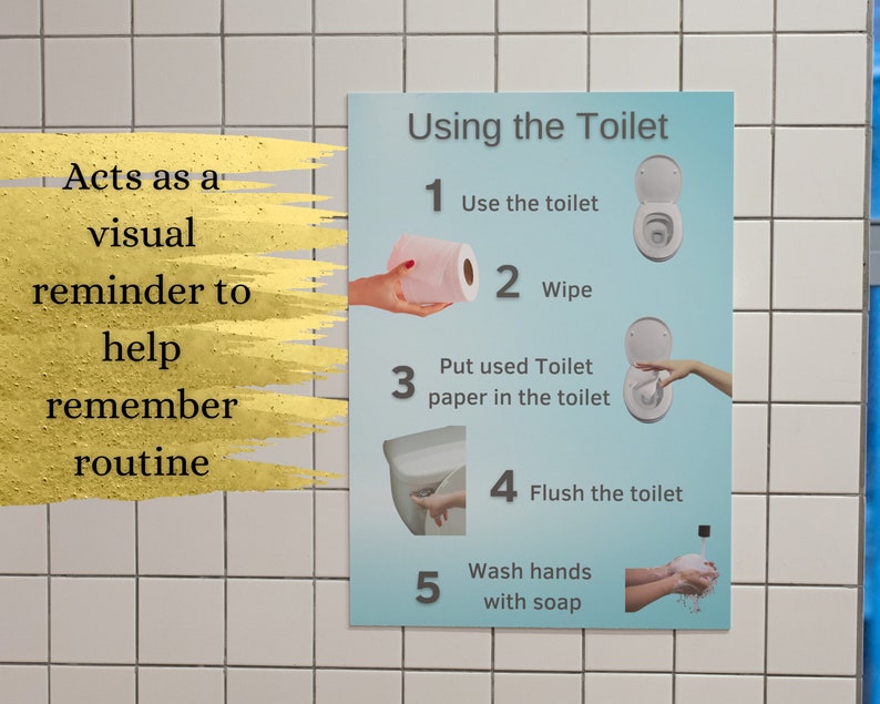 How to Use the Toilet Sign, Bathroom Sign, Wall Signs for Alzheimers, Dementia Care, Dementia