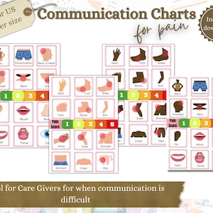 Dementia Communication Chart, Pain Chart, Dementia sign, Communication Chart, Dementia Aids, Memory Loss, Printable Dementia Aid, Alzheimers