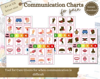 Dementia Communication Chart, Pain Chart, Dementia sign, Communication Chart, Dementia Aids, Memory Loss, Printable Dementia Aid, Alzheimers