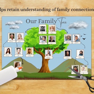 May include: A colourful family tree chart with photos of family members in frames. The chart is printed on a white background with a blue sky and green grass. The text "Our Family Tree" is written in black at the top of the chart.