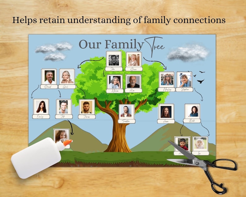 May include: A colourful family tree chart with photos of family members in frames. The chart is printed on a white background with a blue sky and green grass. The text "Our Family Tree" is written in black at the top of the chart.