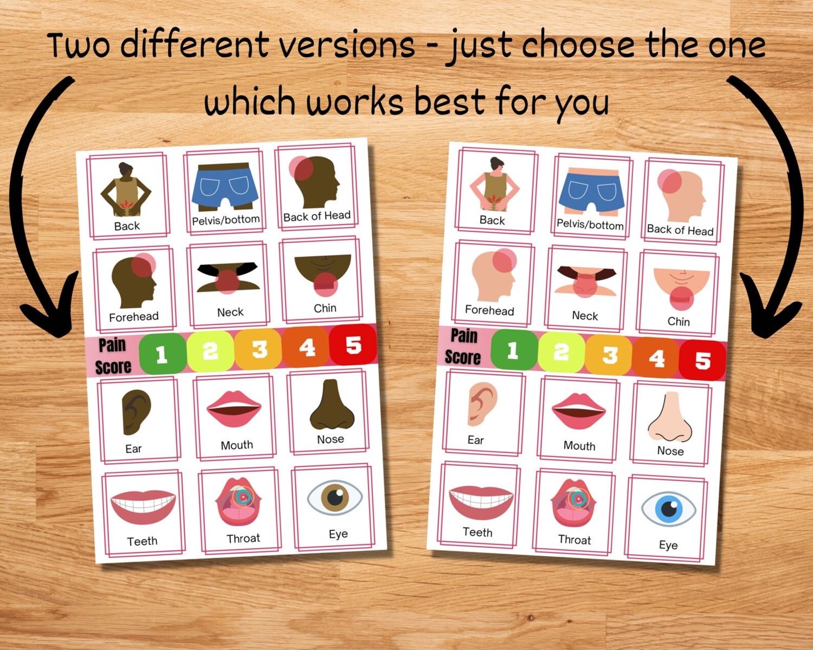 Dementia Communication Chart, Pain Chart, Dementia Sign, Communication