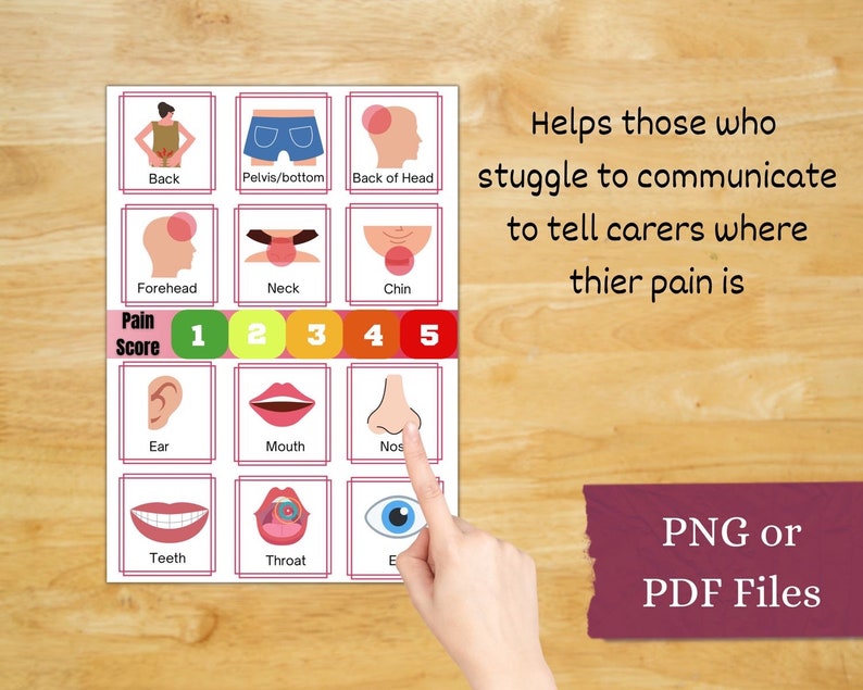 Dementia Communication Chart, Pain Chart, Dementia Sign, Communication