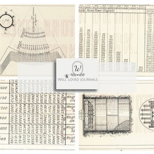 Könnte beinhalten: Eine technische Zeichnung aus der Zeit mit einer mechanischen Vorrichtung, einer Tabelle mit Zahlen und dem Text "Kommerzielle Pferdestärke (Englisch)".