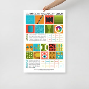 Elements and Principles of Art and Design Poster