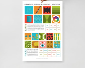 Elements and Principles of Art and Design Poster