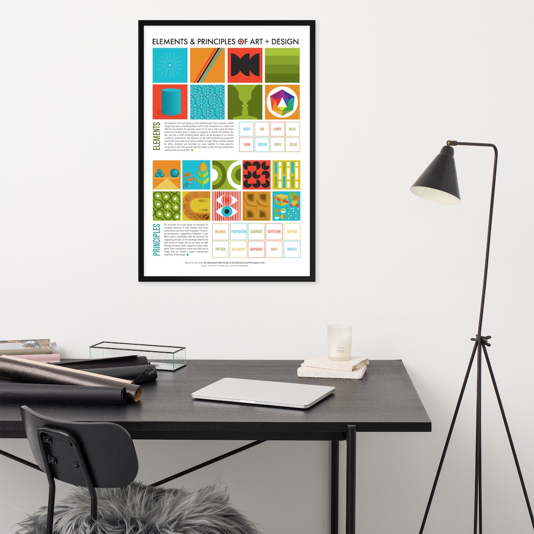 Elements and Principles of Art and Design Framed Poster - Etsy