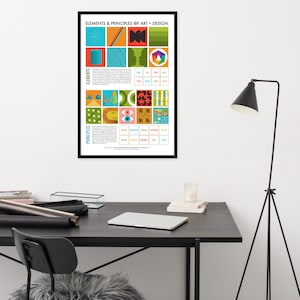 Elements and Principles of Art and Design Framed Poster