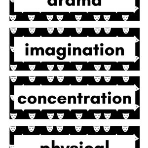 Theatre Class Word Wall