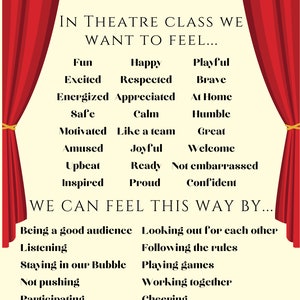 Theatre Class Ensemble Agreement Charter Poster
