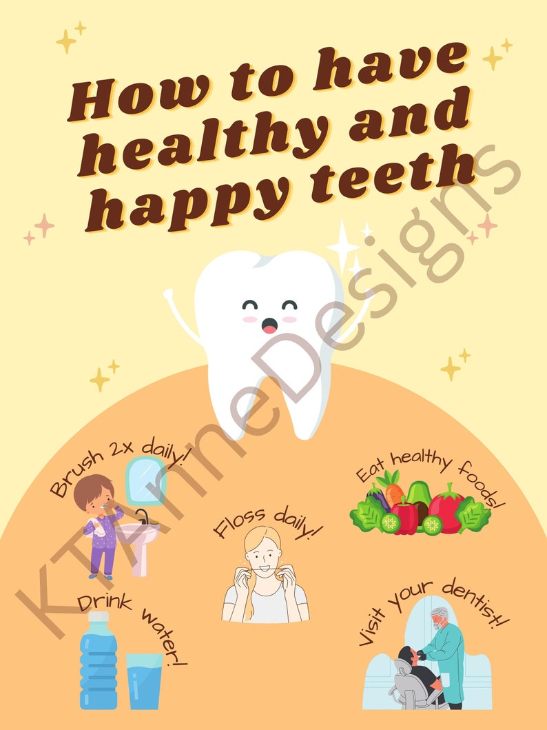 Dental Hygiene Educational DIGITAL DOWNLOAD Poster for Children, How to Have Healthy and Happy