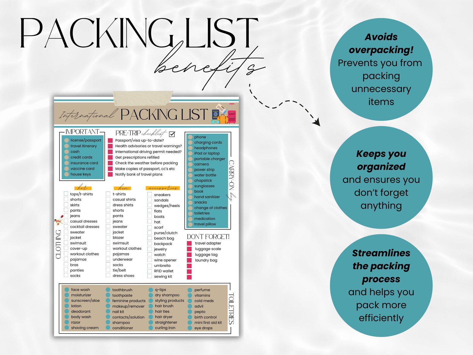 International Travel Packing List Template | Europe Packing List PDF | Editable Packing ...