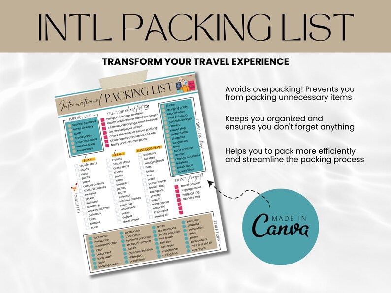 International Travel Packing List Template Europe Packing List Editable ...