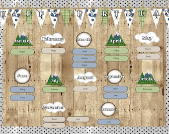 Mountain Birthday Bulletin Board Kit: Nature Classroom Decor (Digital Download)