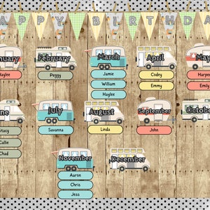 Camp Theme Birthday Display Printable Classroom Bulletin Board Kit / Summer School / Back to School / Bulletin Board Idea / Campers / Happy