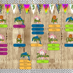 90&#39;s Retro Thema Verjaardag Display Printable Classroom Bulletin Board Kit | Terug naar school | Prikbord Idee | neon | Dier