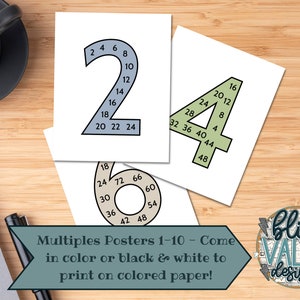 Mountain Adventure Colors Multiples Posters | Printable | Classroom Theme | Back to School | Math | Multiplication | Décor | Blue and Green