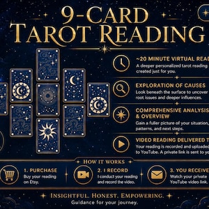 May include: A 9-card tarot reading service graphic on a dark blue starry background. It features nine tarot cards with celestial designs, text detailing a 20-minute virtual reading, exploration of causes, comprehensive analysis, and a video link delivery.