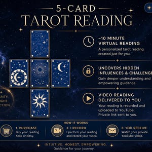 May include: A 5-card tarot reading service graphic on a dark blue starry background. It features five tarot cards with celestial designs, text detailing a 10-minute virtual reading, hidden influences, and a video delivery process via YouTube link.