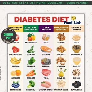 Diabetes Foods List, Diabetes Food Chart, Diabetes Grocery List, Low Glycemic Index, Diabetic Diet, Low Cholesterol, Diabetes Meal Planner