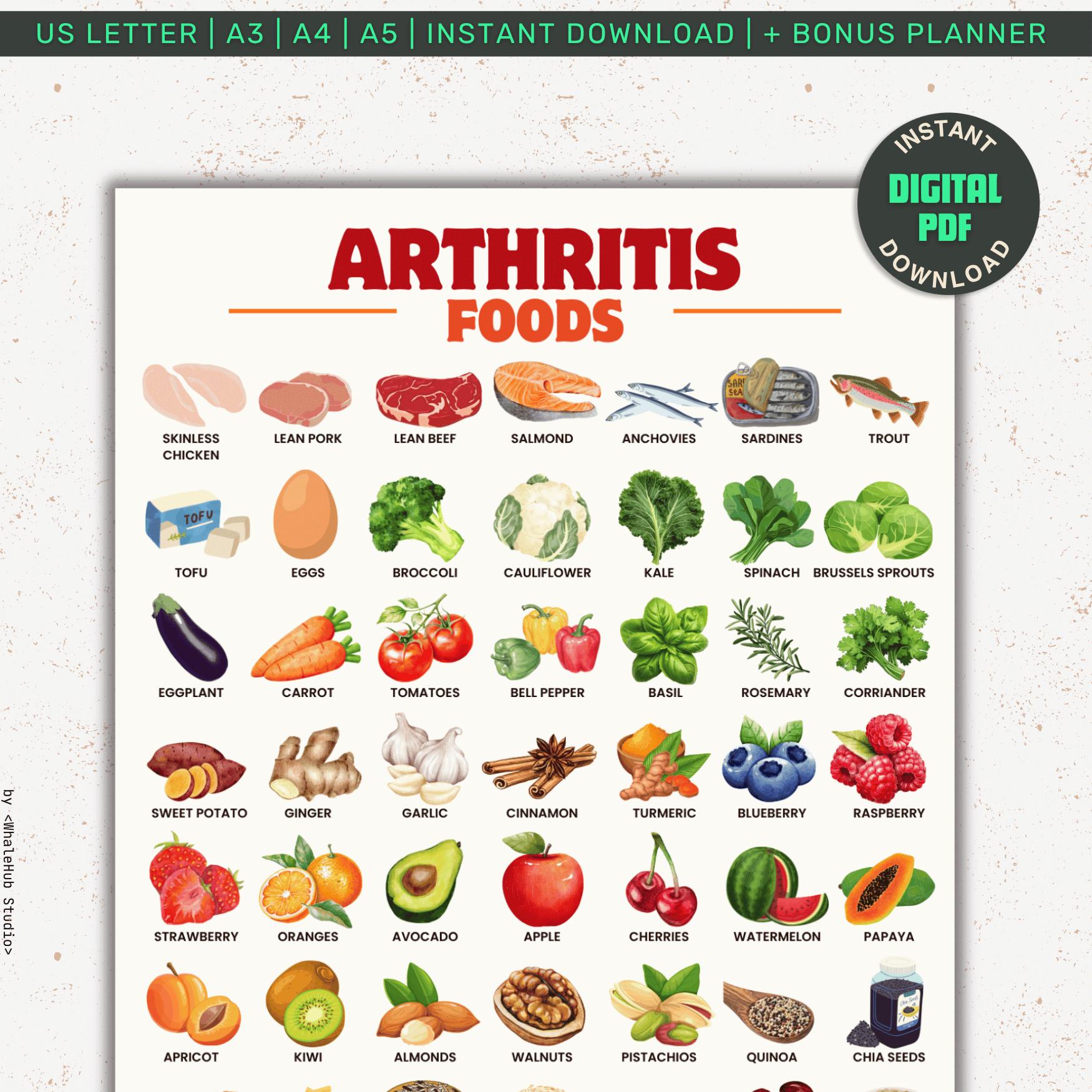 Arthritis Diet Food List for Gout & Joint Health, Anti Inflammatory Meal Plan for Osteoarthritis, Rheumatoid Arthritis, Psoriatic Arthritis.