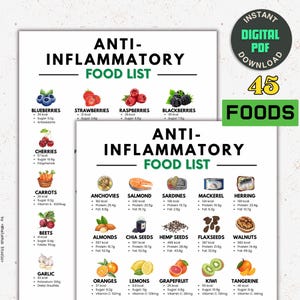 Anti-Inflammatory Food Guide, Diet Food Lister, Foods List Chart, Gut Inflammation, Inflammation Diet, Anti-inflammatory Grocery List, PDF