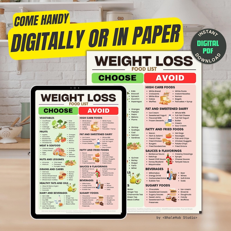 Peut inclure: Une liste d'aliments pour la perte de poids, disponible en version num&eacute;rique et imprim&eacute;e. La liste est divis&eacute;e en sections "Choisir" et "&Eacute;viter", avec des cat&eacute;gories comme les l&eacute;gumes, les fruits et les glucides. Une tablette affiche la version num&eacute;rique.